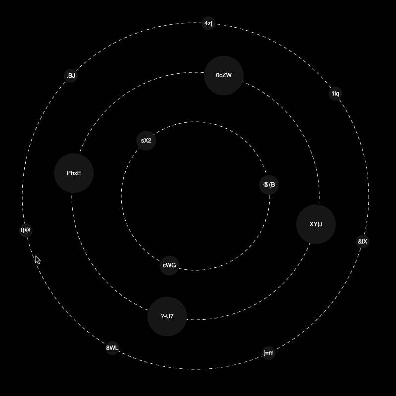 Diagram 4